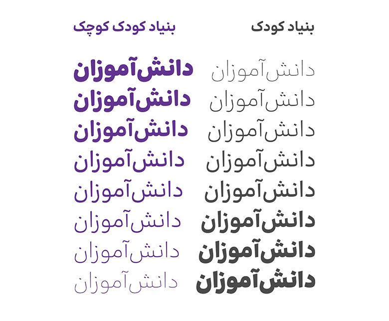 استایل فونت بنیاد کودک