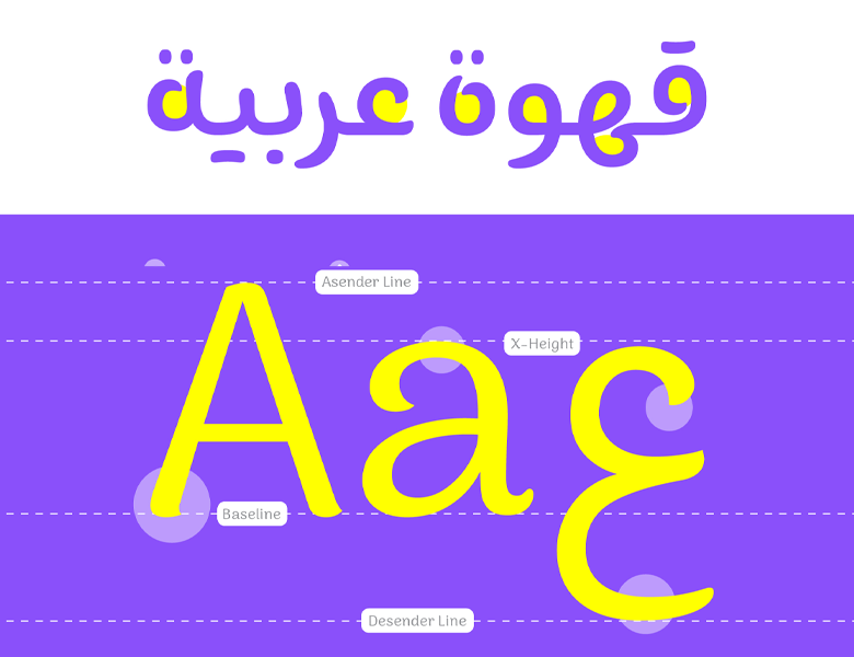 فونت برنا انگلیسی و عربی