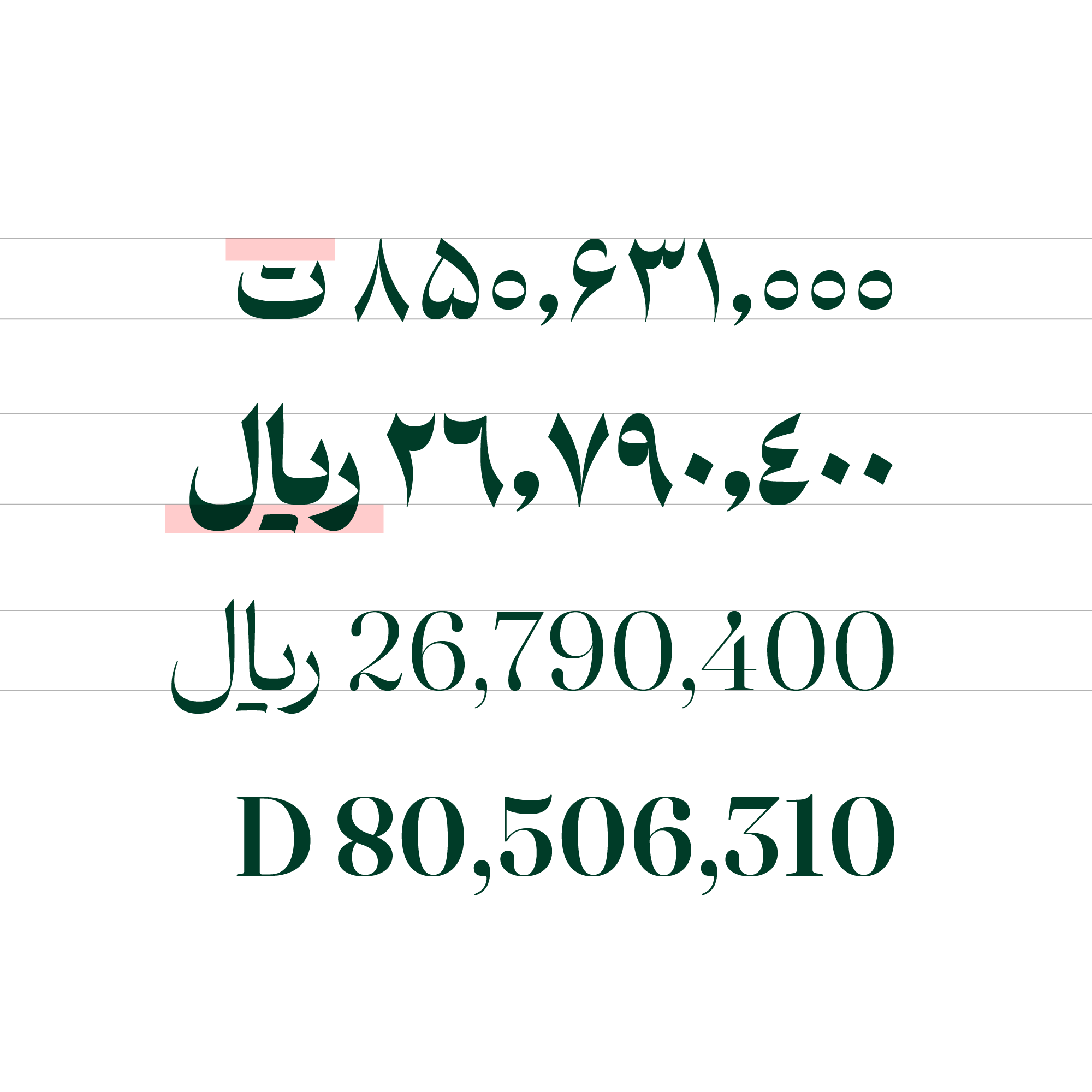 گلیف های ریال درهم و تومان فونت دوران