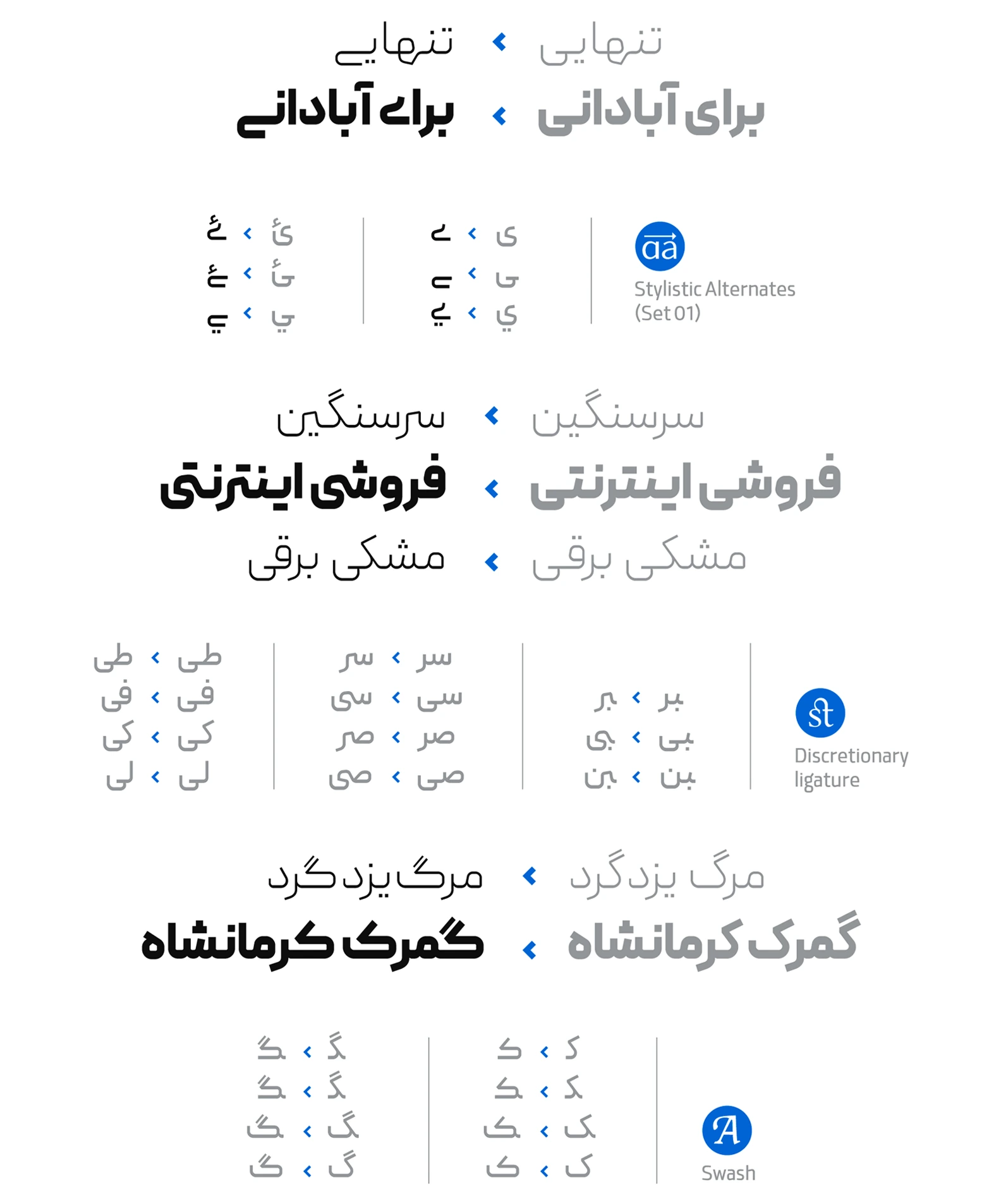 حروف جایگزین فونت پیدا