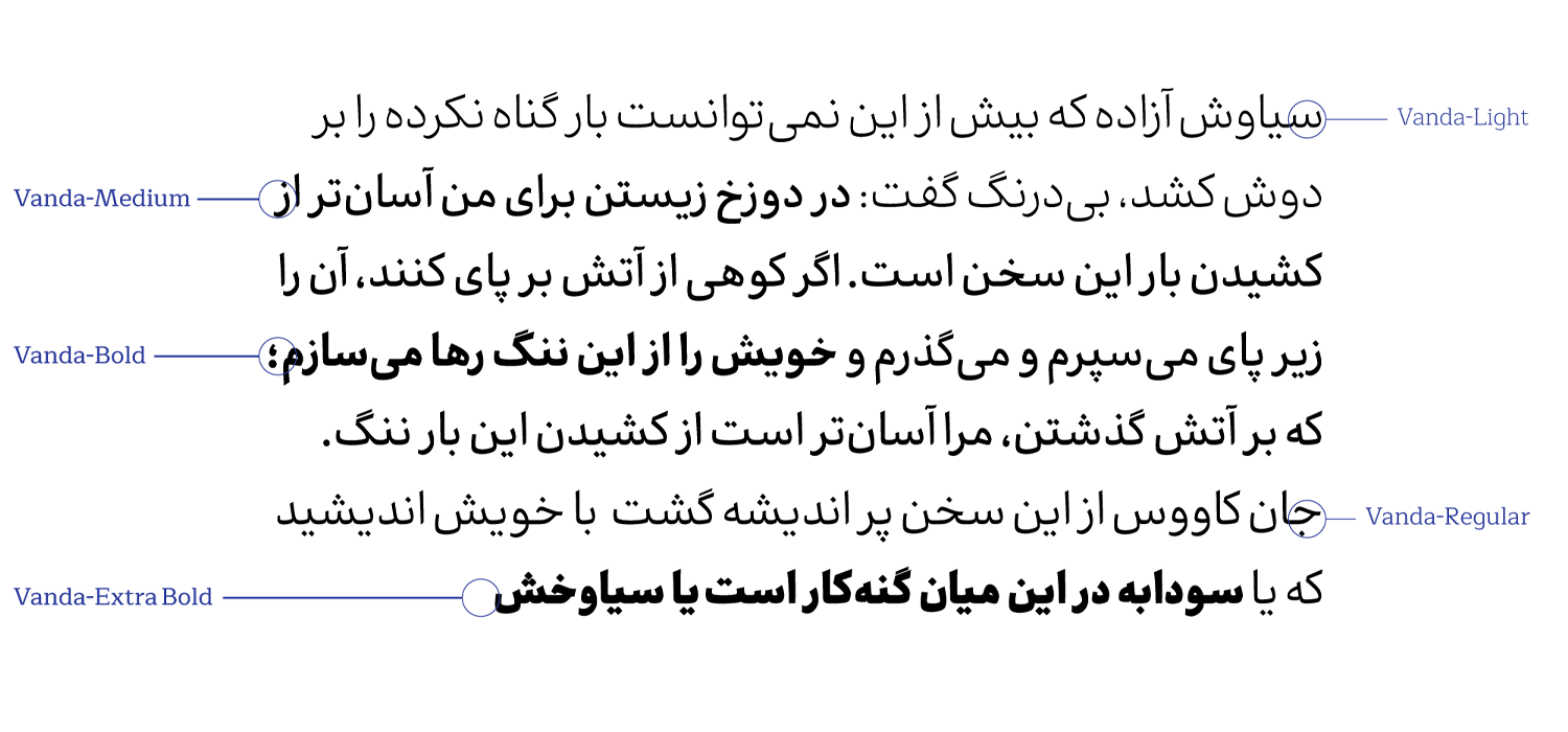 دانلود فونت وندا برای سایت با فرمت WOFF