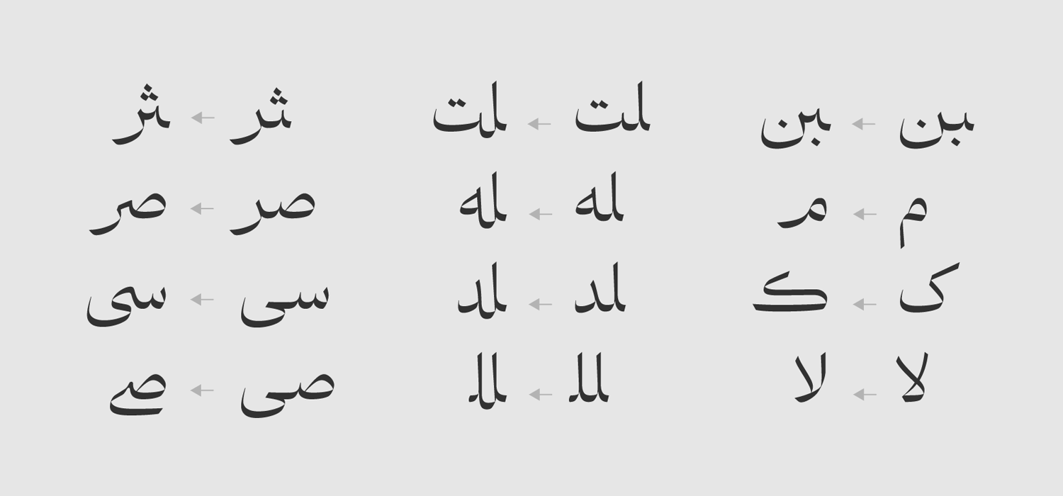 حروف جایگزین فونت ابر