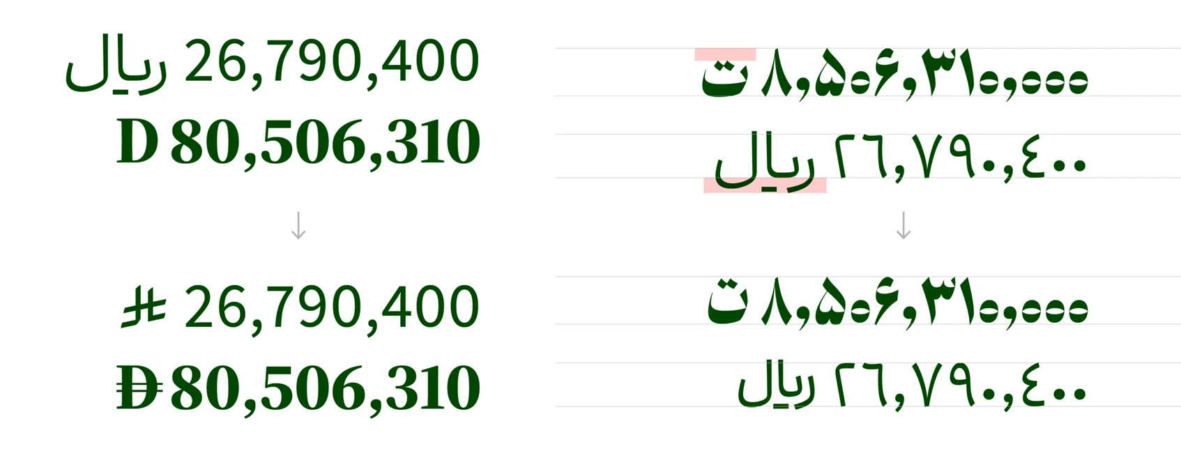 واحدهای پولی فونت ابر