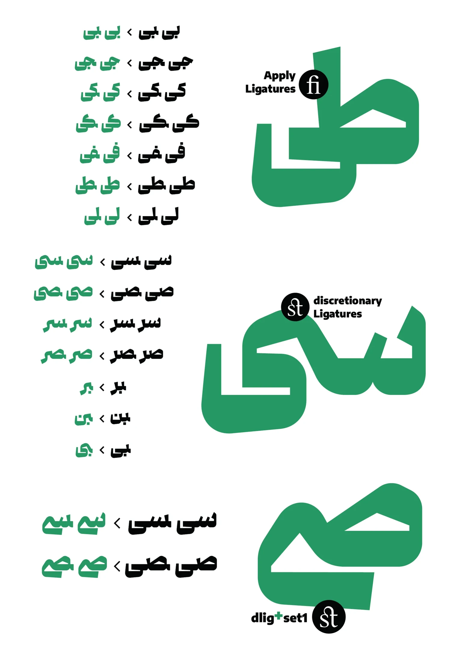 حروف جایگزین فونت گفته رایگان