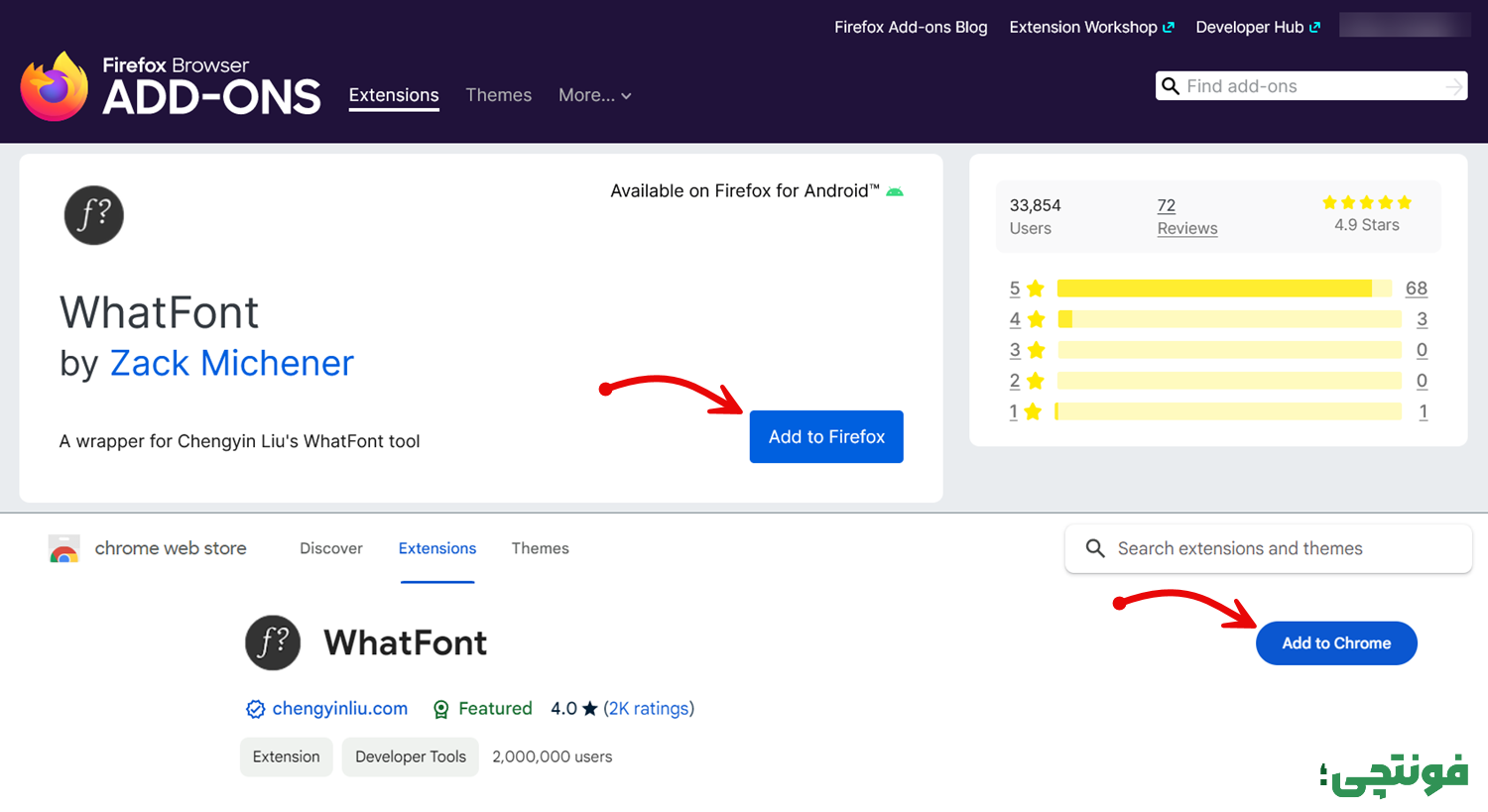 دانلود افزونه تشخیص فونت مرورگر فایرفاکس و گوگل کروم whatfont