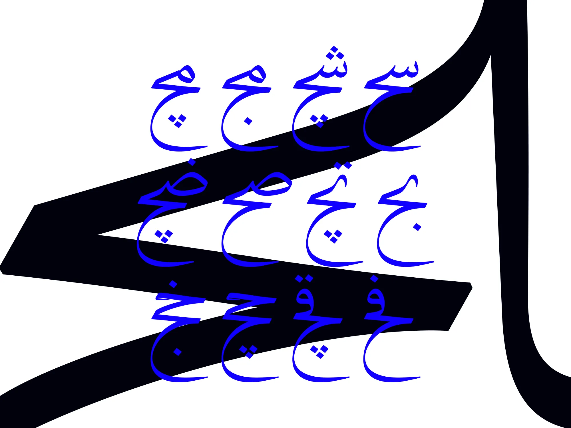 تایپ جایگزین حروف در فونت دانگ