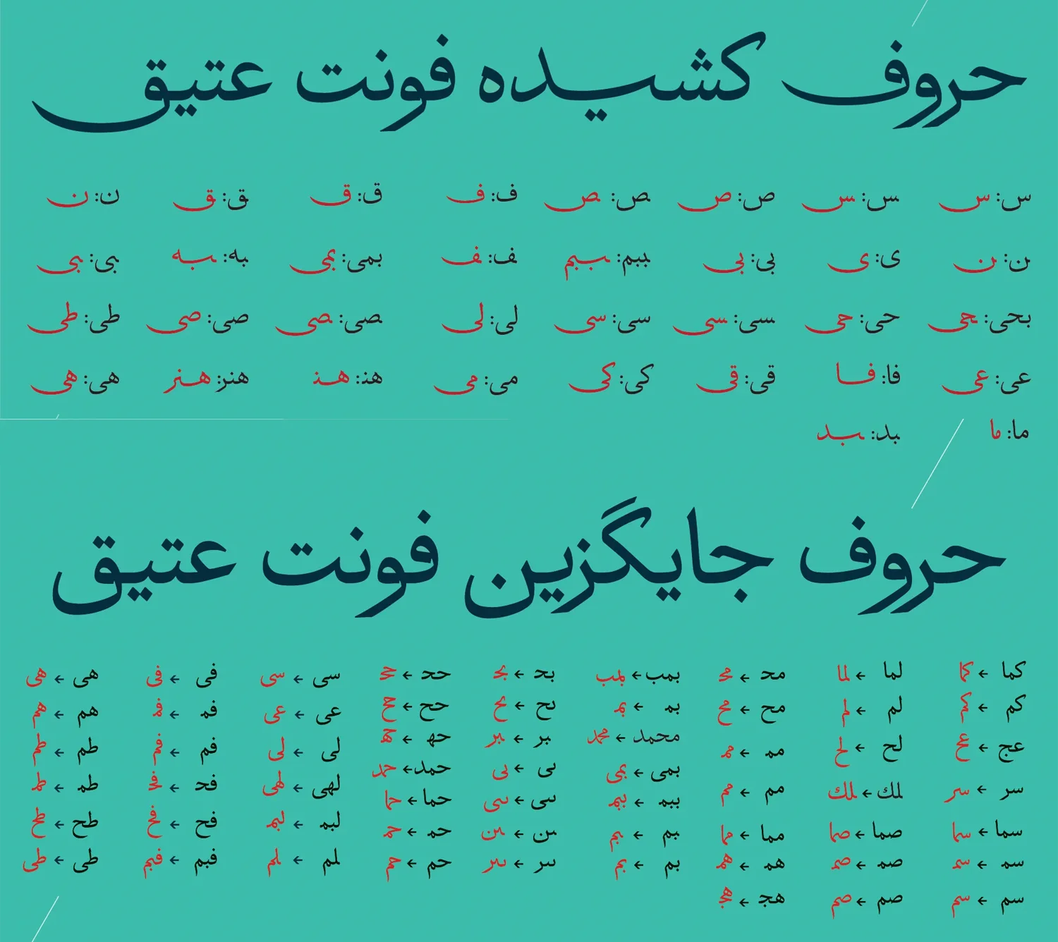حروف کشیده و حروف جایگزین فونت عتیق