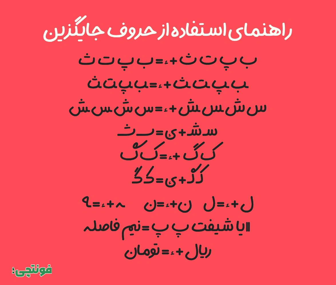 راهنمای حروف جایگزین فونت دیجی سروناز