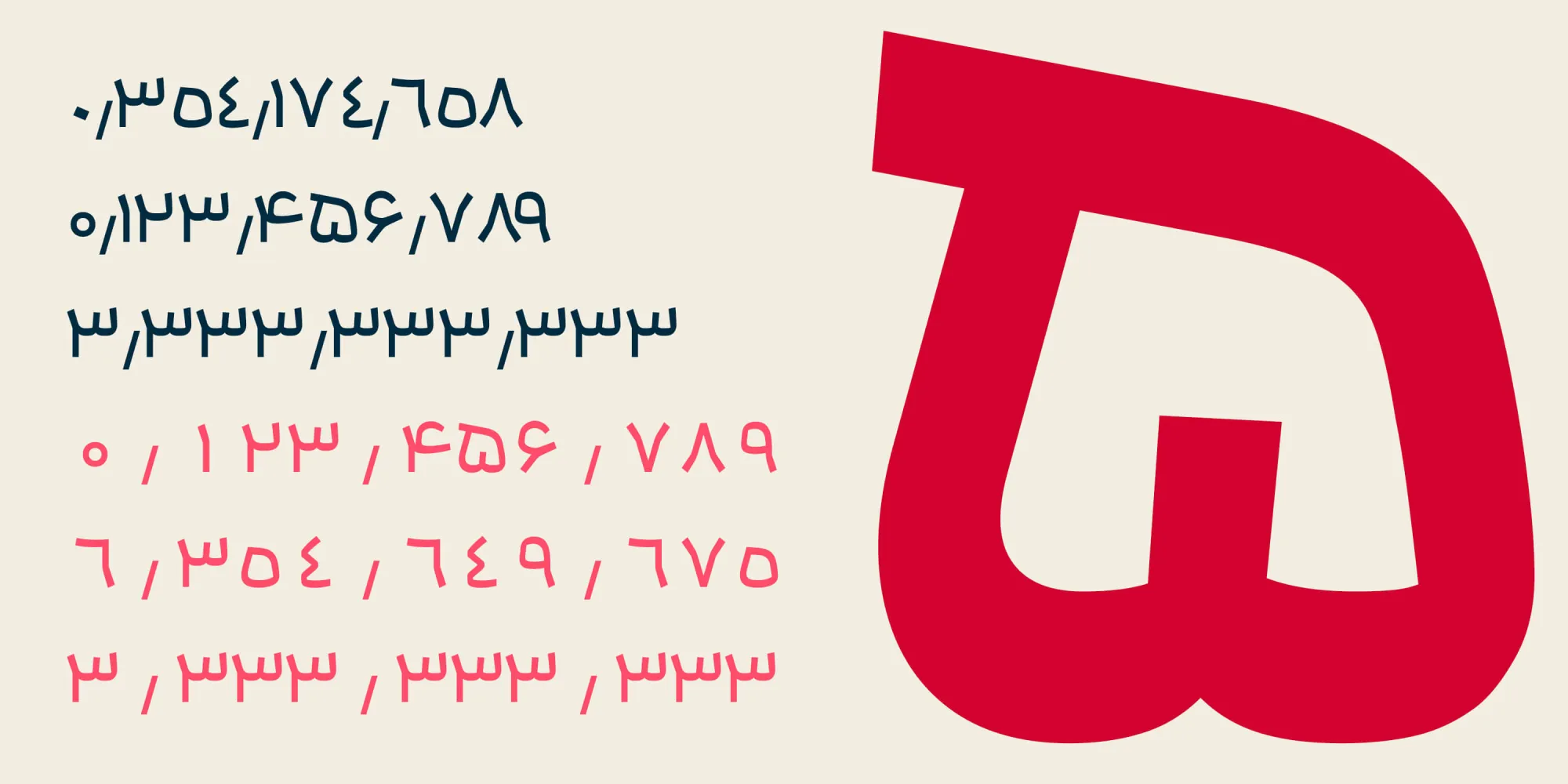 اعداد فارسی و عربی فونت شازده