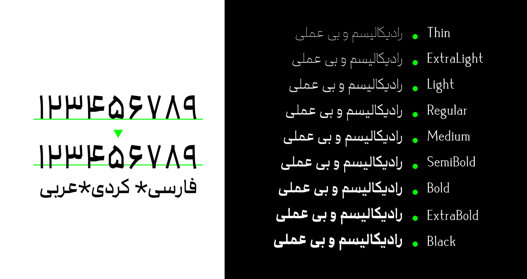 اعداد فارسی و عربی فونت رادیکال