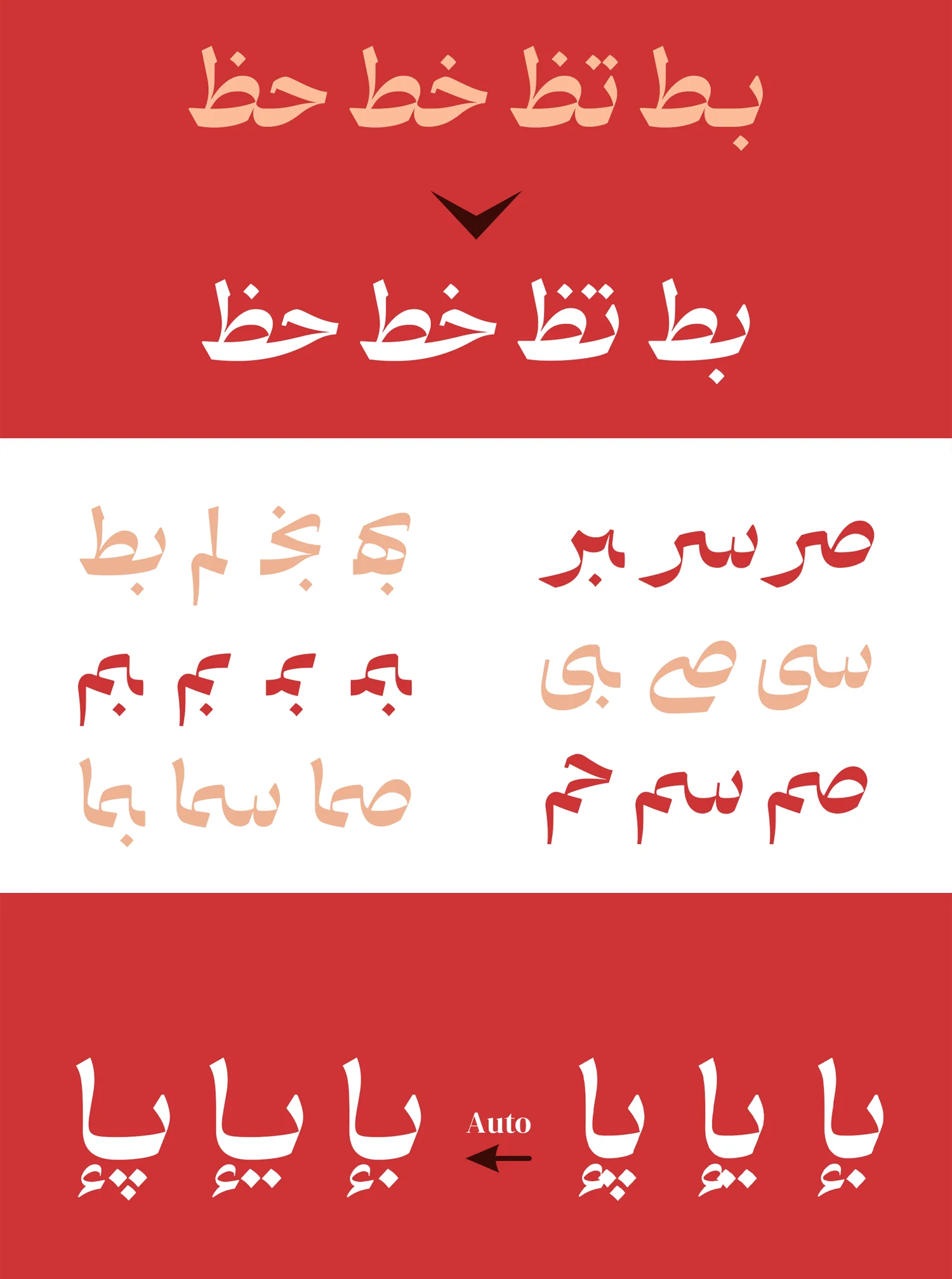 ترکیبات اجباری و اختیاری فونت دیوان