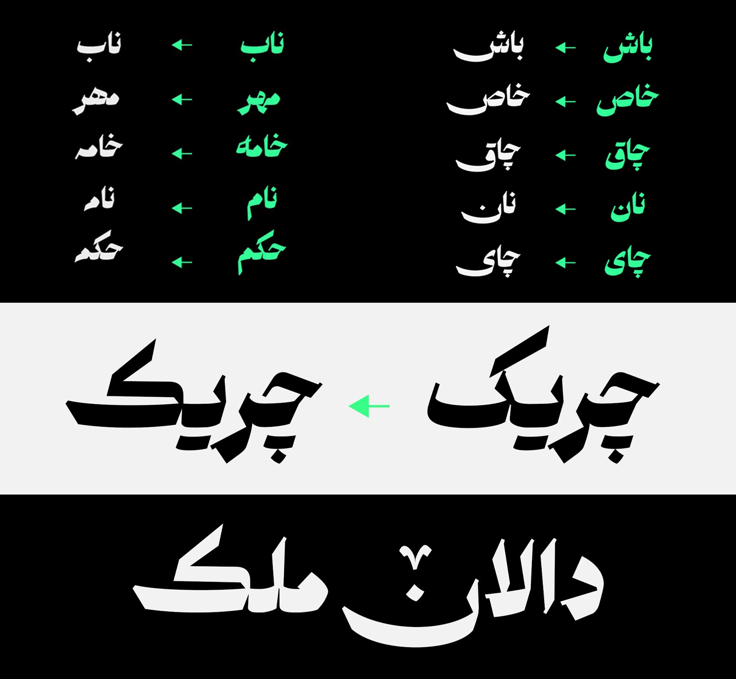 ترکیبات جایگزین فونت ملک