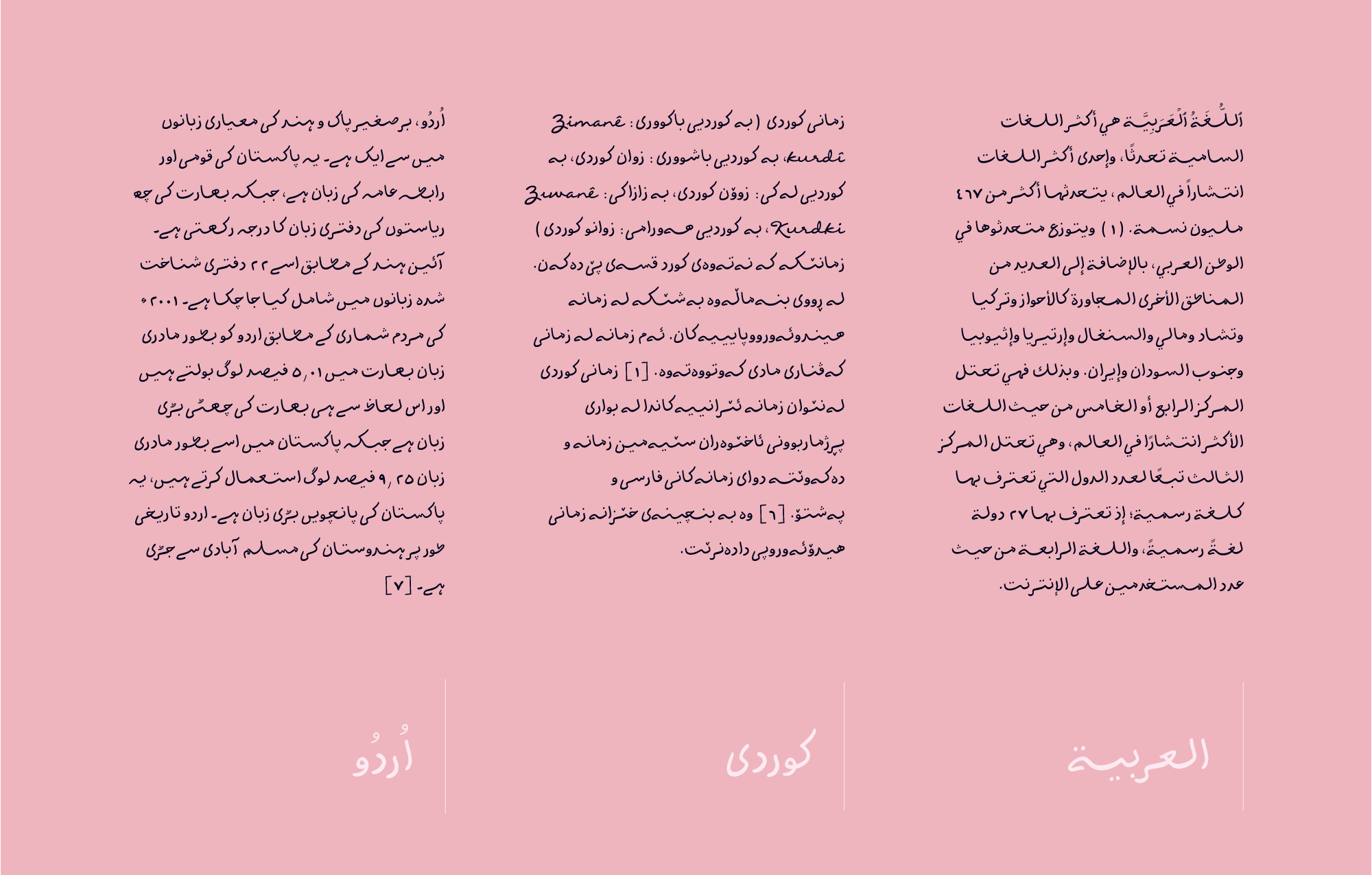 زبان های پشتیبانی شده فونت هایکو