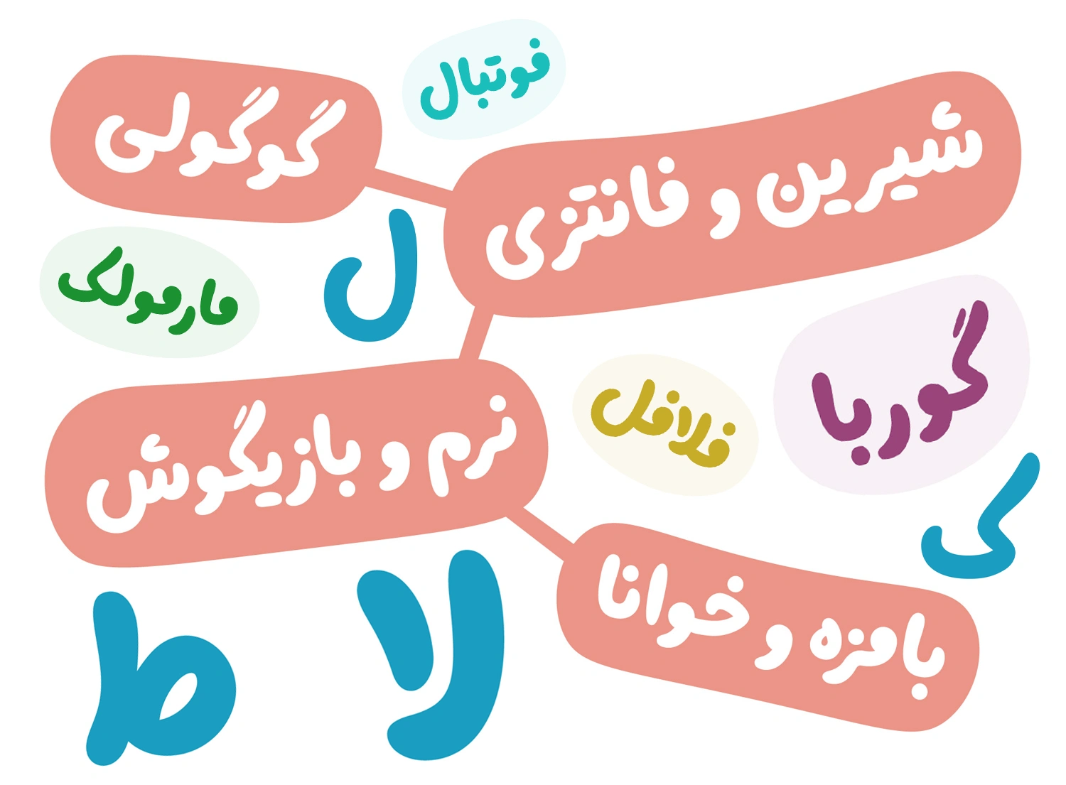دانلود فونت دونات دست نویس