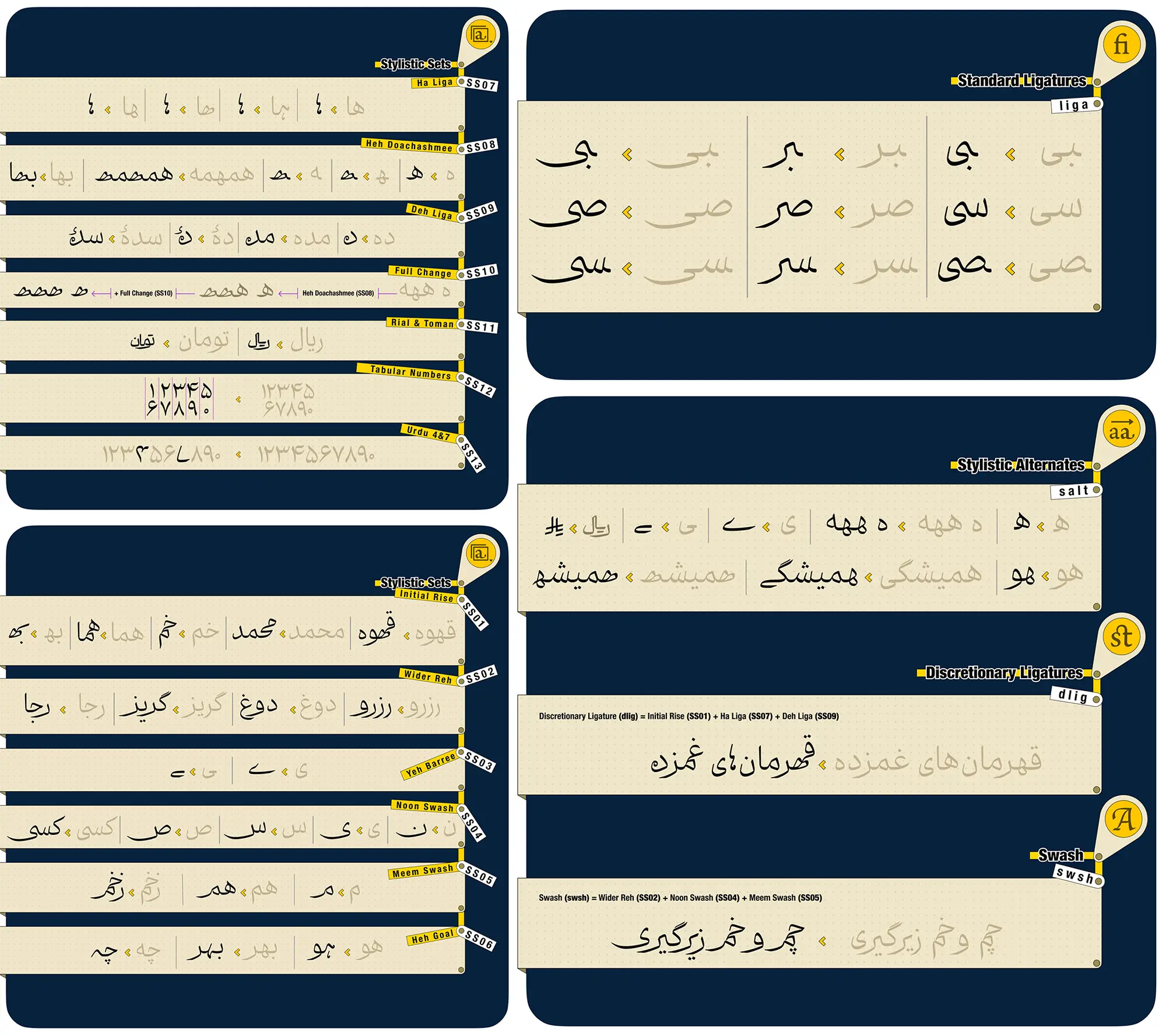 حروف جایگزین فونت نوزده