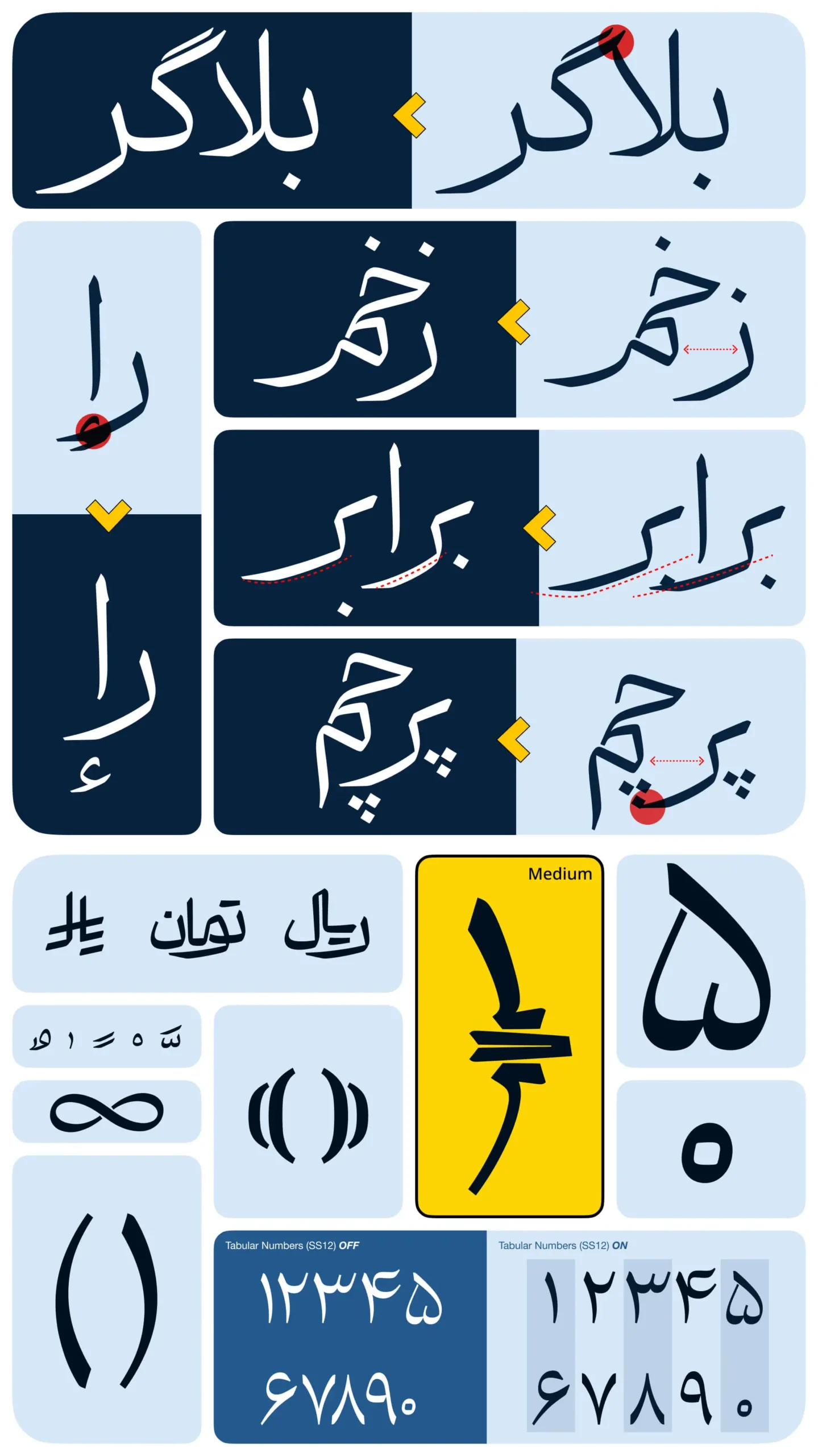 اعداد و کاراکترهای فونت نوزده