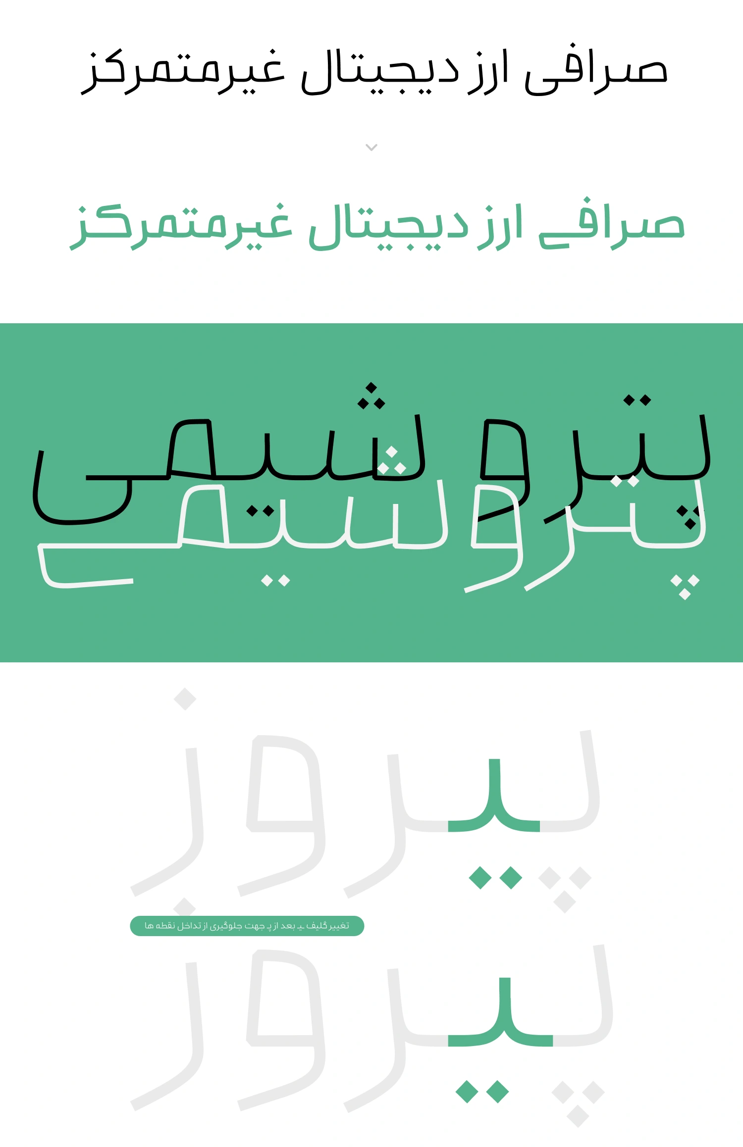حروف جایگزین فونت بنیان